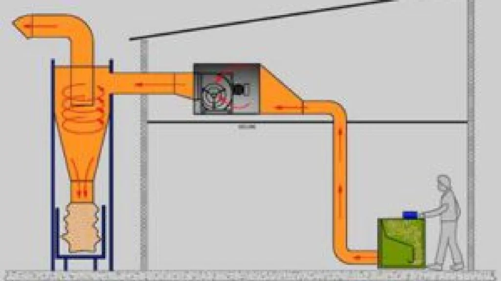Laminar Flow Systems